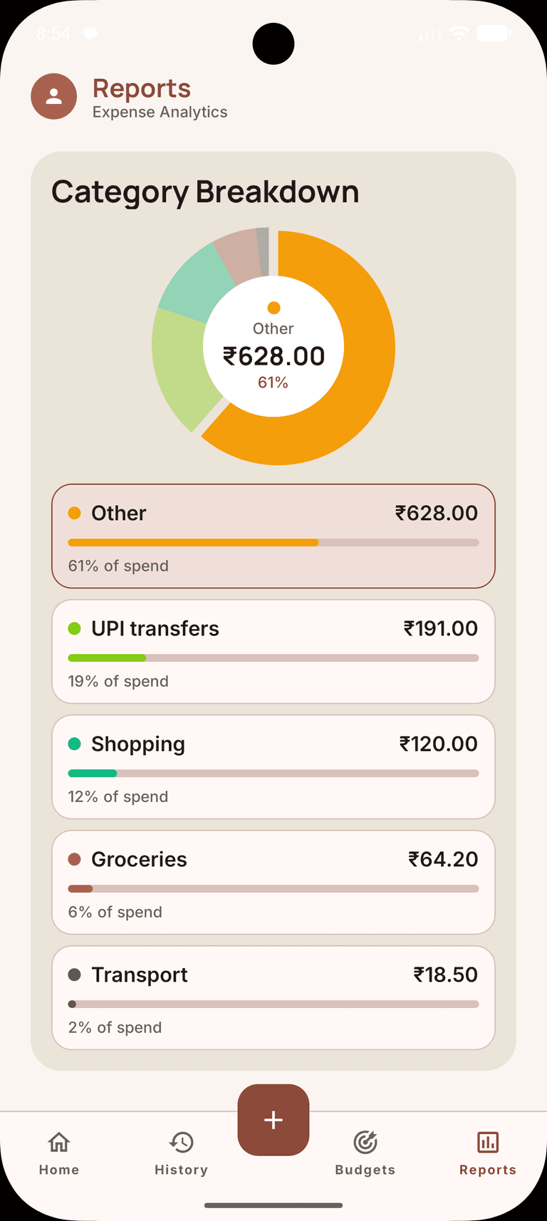 Reports screen with category breakdown and budget vs actual